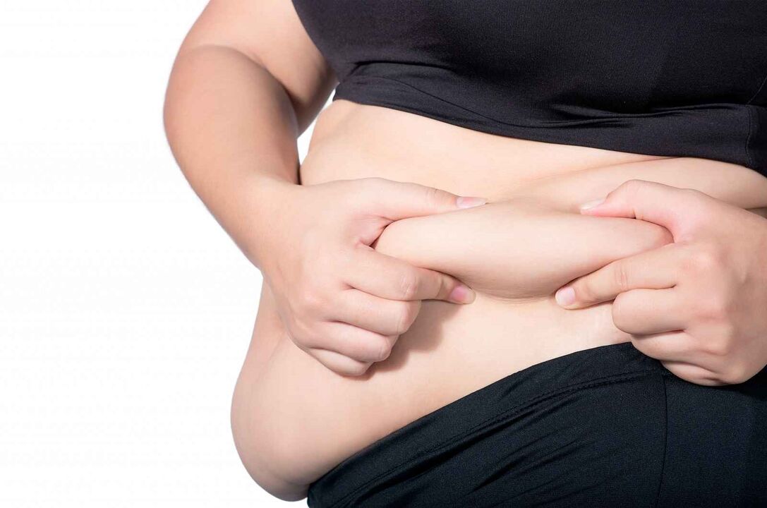 Obesidade e perda de peso usando Keto Probiotix