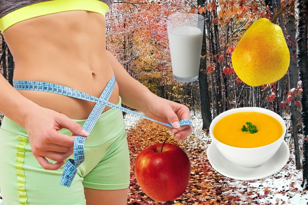 Dieta sa